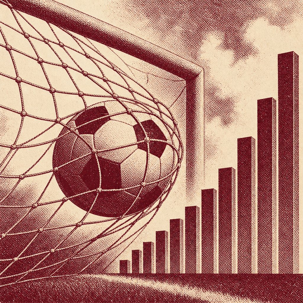 Fußball im Tornetz neben einem ansteigenden Balkendiagramm – Symbol für Tor-Statistik
